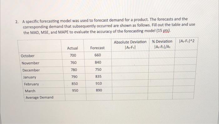 thank you 2. A specific forecasting model was