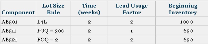 Need help solving 18 and I'm not sure if 17 is