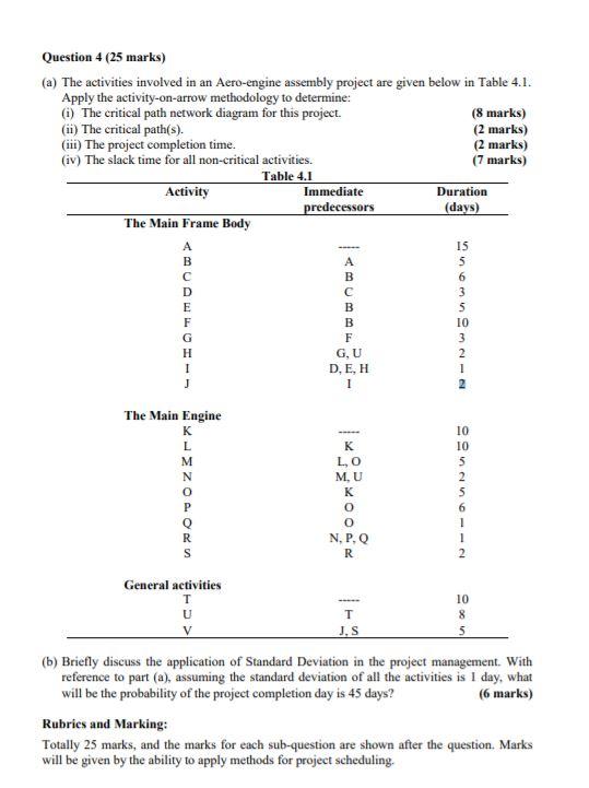 Please take your time to solve this question.