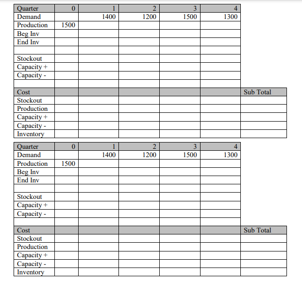 Can you please explain as much as possible like