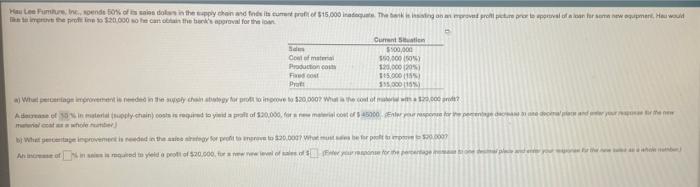 Herende 50% of is nie oor in the apply than and