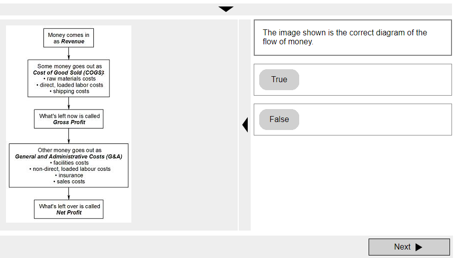 please answer all the 5 questions thank you A