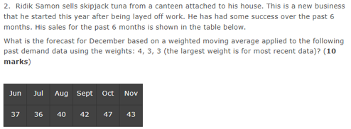 2. Ridik Samon sells skipjack tuna from a canteen