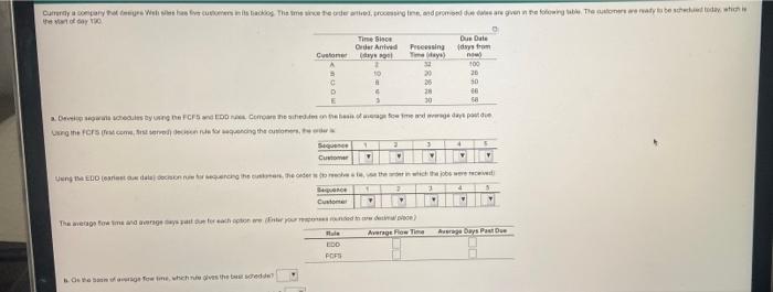 Curry cry When is tacos Themes and proven for the