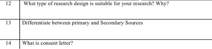 name of topic research is (Amazon) 12 What type