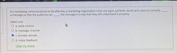 For marketing communications to be effective, a