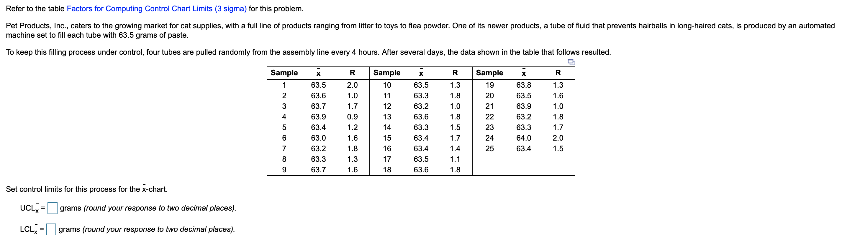 Refer to the table Factors for Computing Control