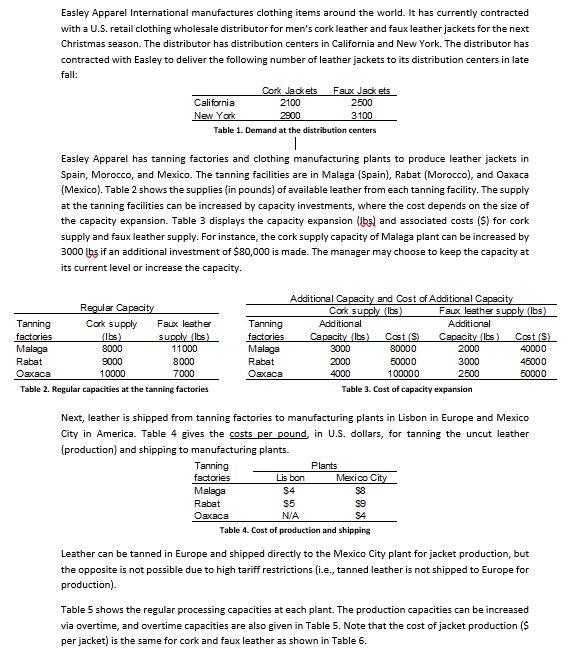 Please state decision variables, objective