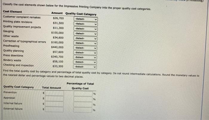 Classify the cost elements shown below for the