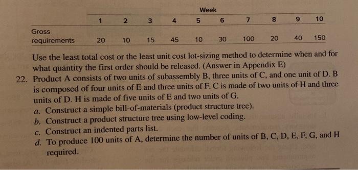 Question 22 A&D. Week 5 6 1 3 2 4 7 8 9 10 Gross