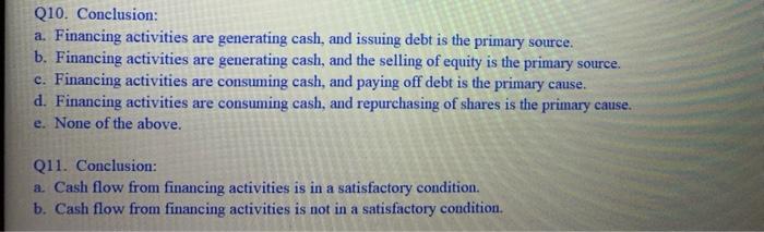 Reading above question 10-13 use the chart to