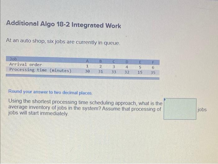 Additional Algo 18-2 Integrated Work At an auto