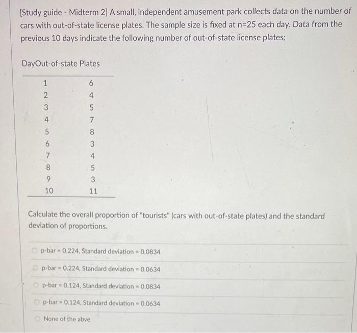 (Study guide - Midterm 2] A small, independent