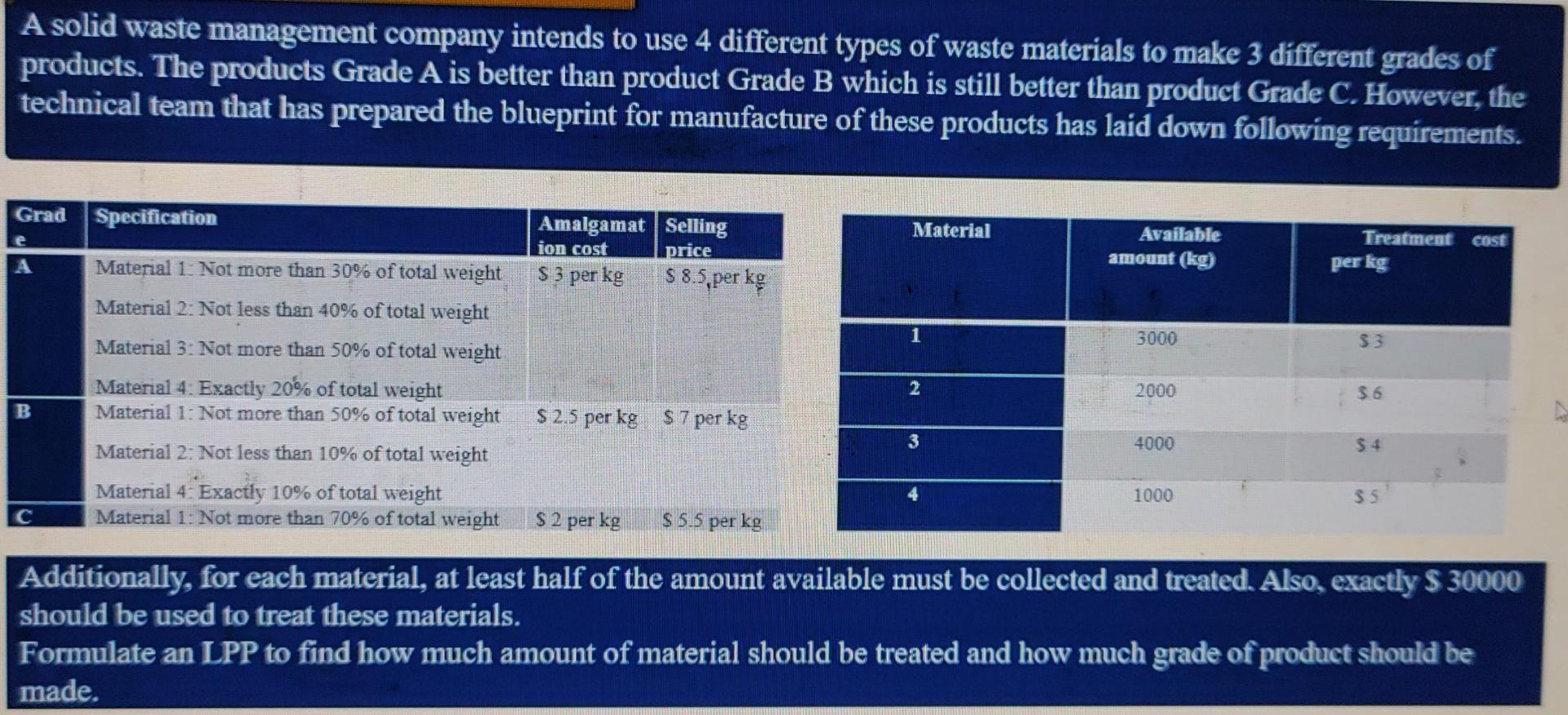 A solid waste management company intends to use 4
