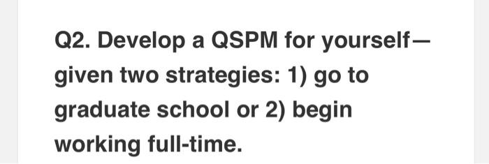 a Q2. Develop a QSPM for yourself - given two