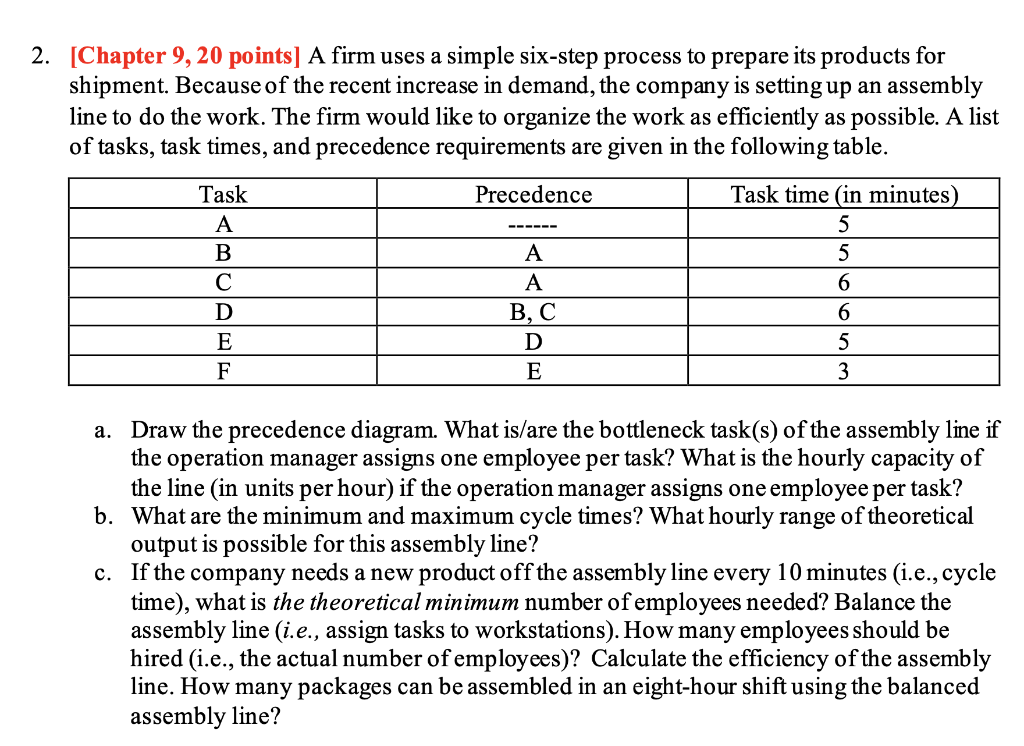 2. [Chapter 9, 20 points] A firm uses a simple
