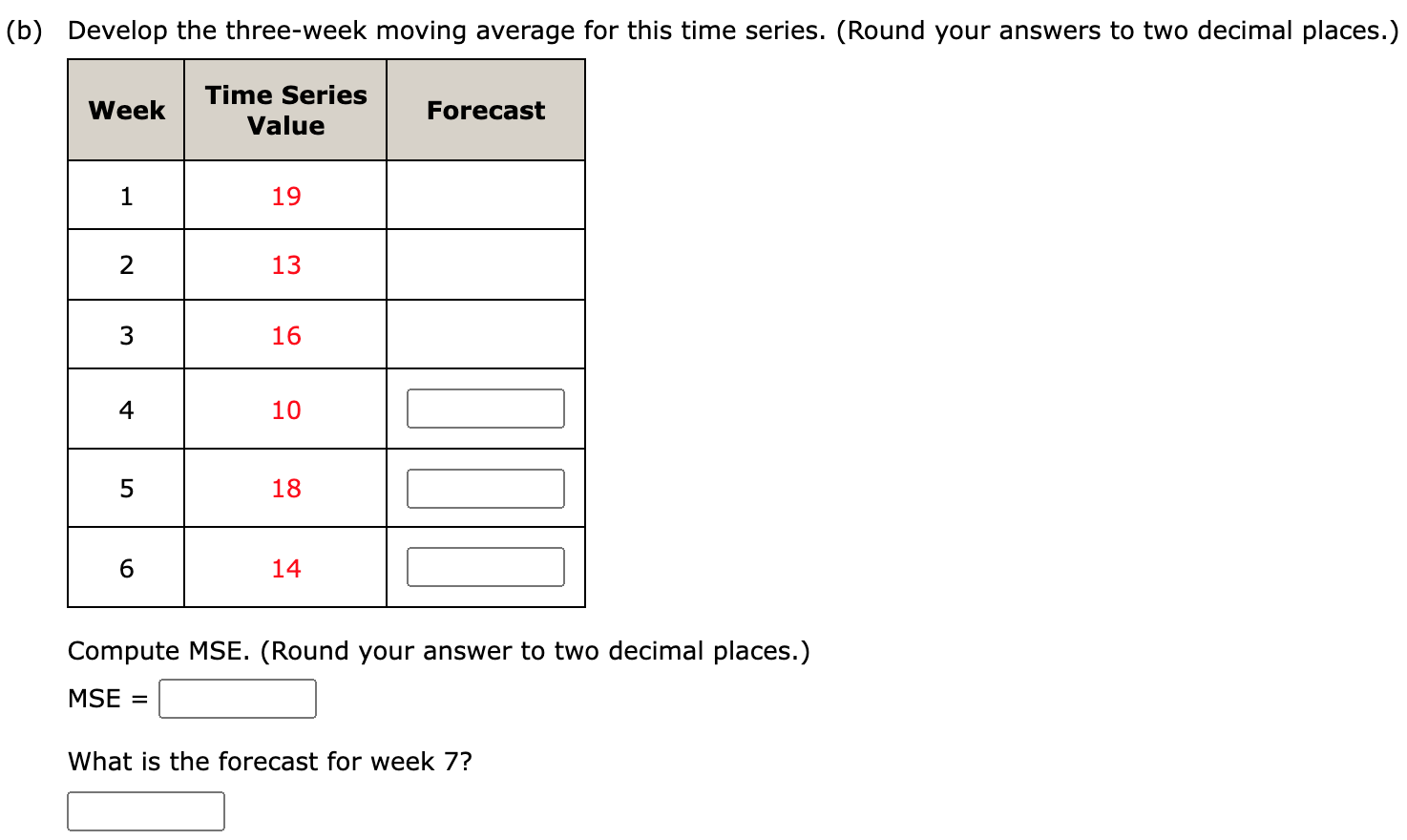 (b) Develop the three-week moving average for