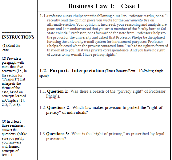 (1) Read the case.(2) Provide a paragraph with