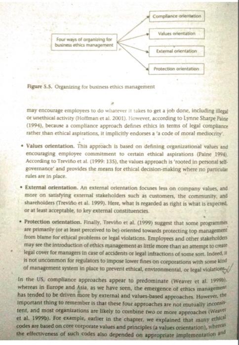 What do you mean by reading these four points?