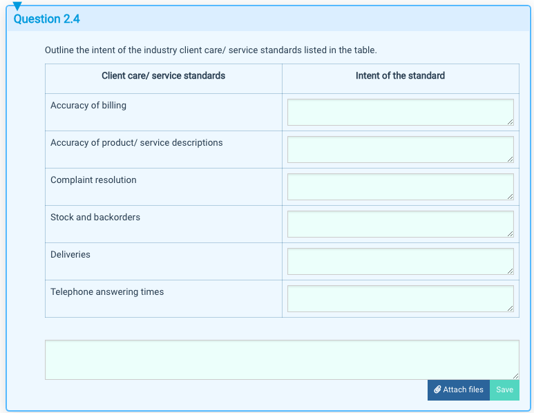 Question 2.4 Outline the intent of the industry