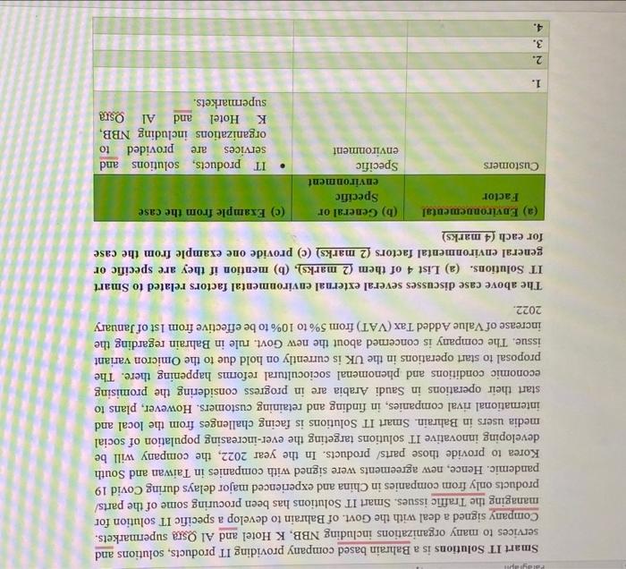 please I need a correct answer as this is a