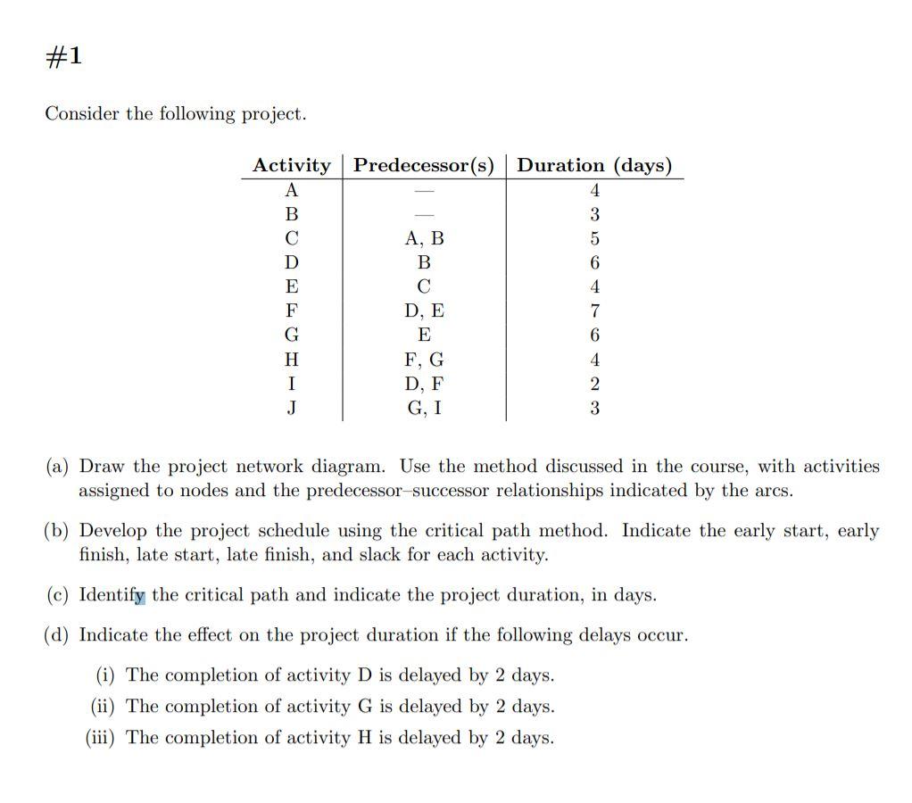 #1 Consider the following project. Activity