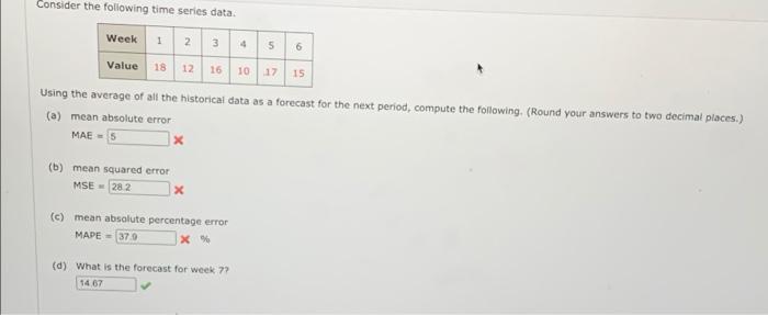 6 Consider the following time series data. Week 1