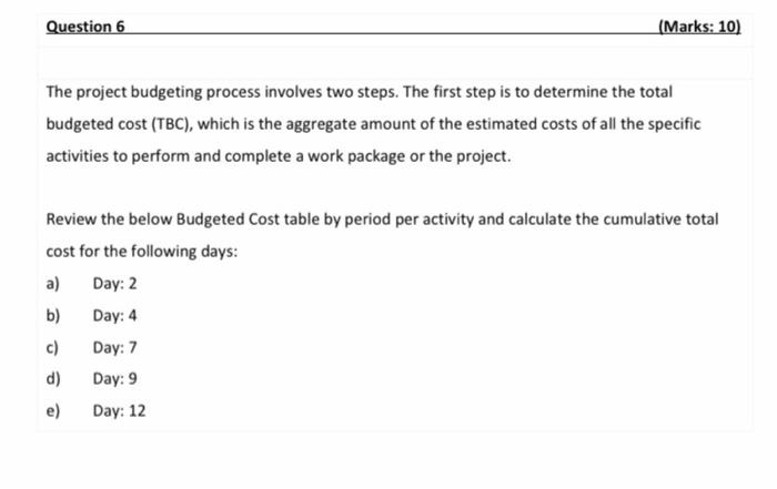 Question 6 (Marks: 10) The project budgeting