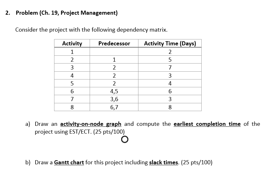 Please explain how you found slack time I am