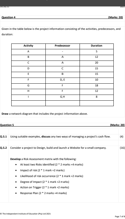 22 Question 4 (Marks:20) Given in the table below
