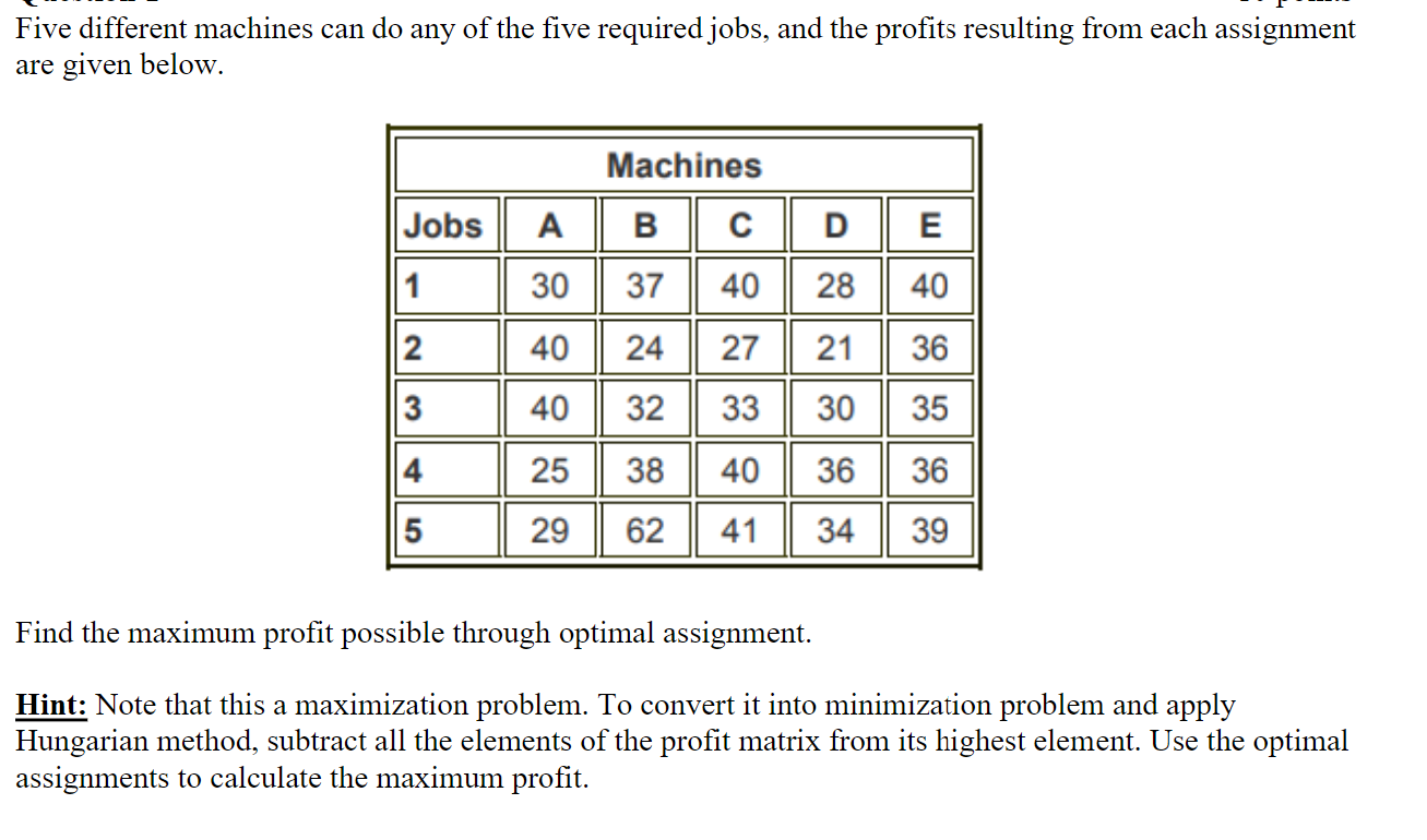 Five different machines can do any of the five