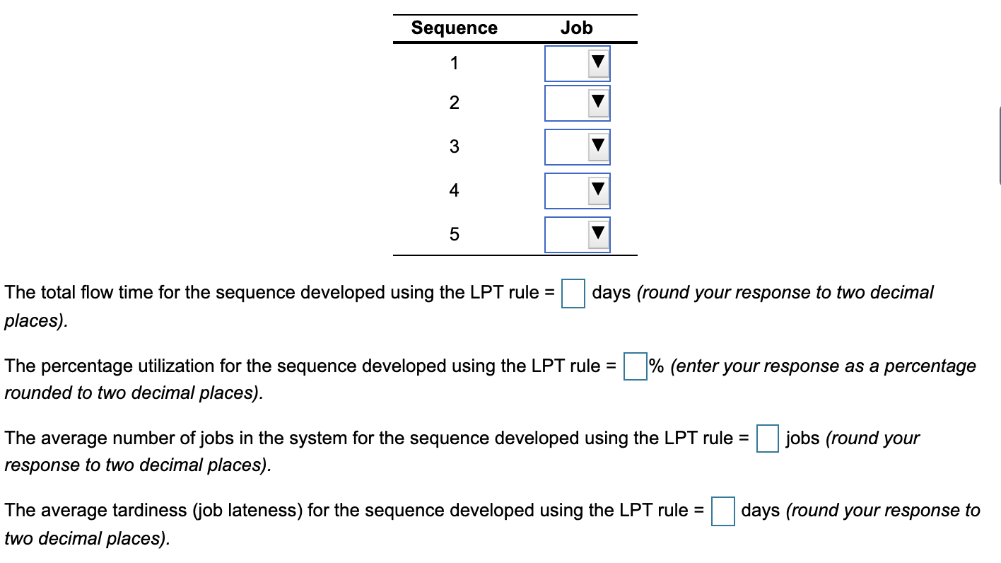 Using the FCFS (first come, first served)