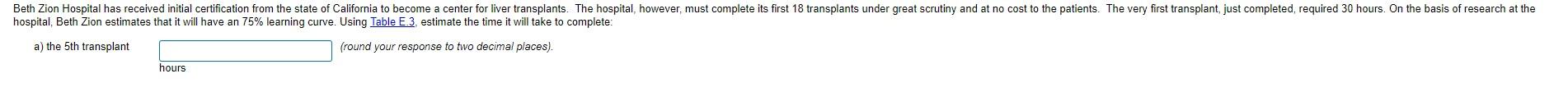 Beth Zion Hospital has received initial