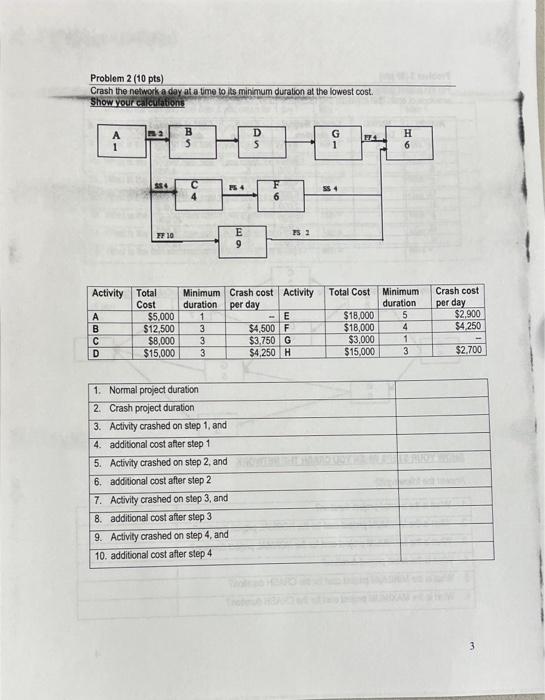 if you dont know it dont solve it. dont forget: