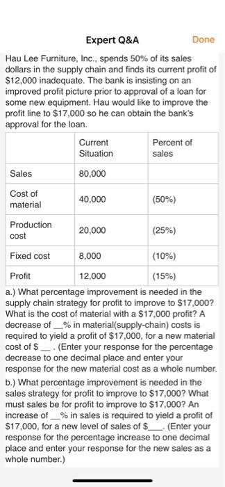 Expert Q&A Done Hau Lee Furniture, Inc., spends