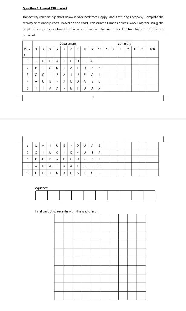 Question 3. Layout (35 marks) The activity