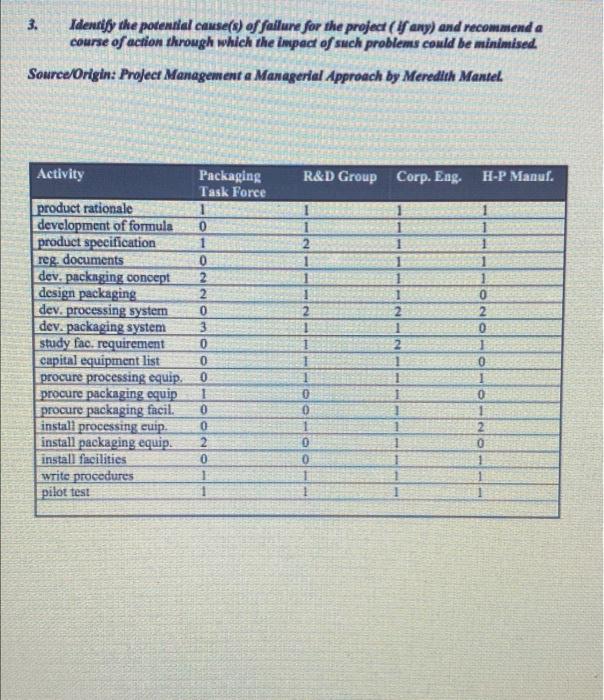 please answer asap i will like 14. In the case