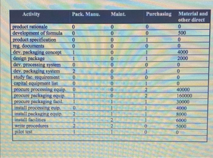 please answer asap i will like 14. In the case