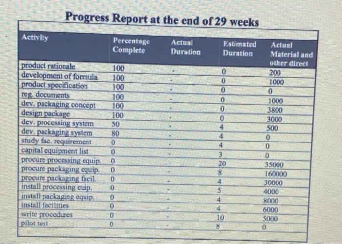 please answer asap i will like 14. In the case