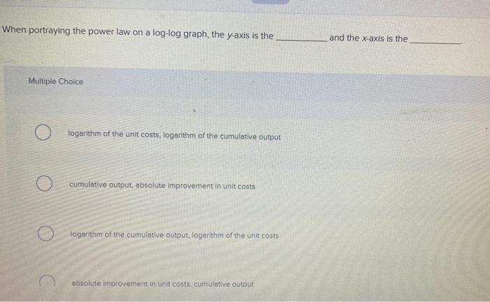 When portraying the power law on a log-log graph,