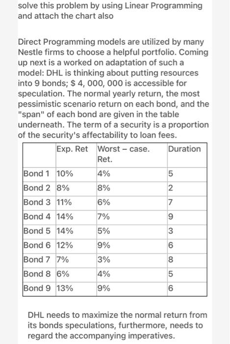 solve this problem by using Linear Programming