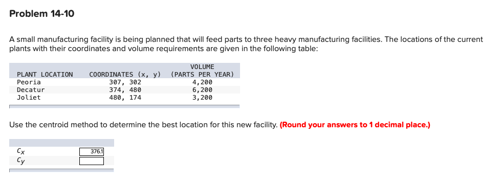 Problem 14-10 A small manufacturing facility is