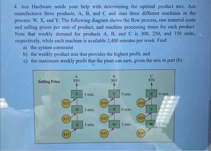 4. Ace Hardware needs your help with determining