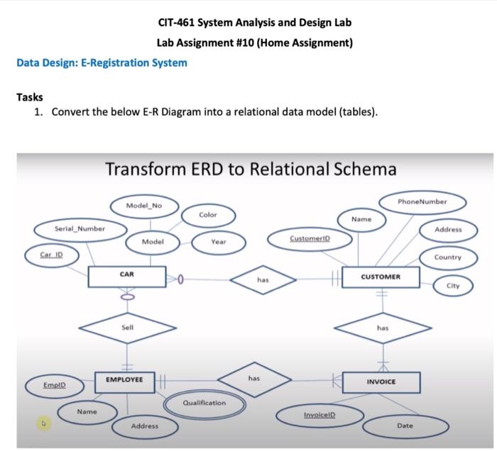 Do it in lucidchart.com and use colors for the