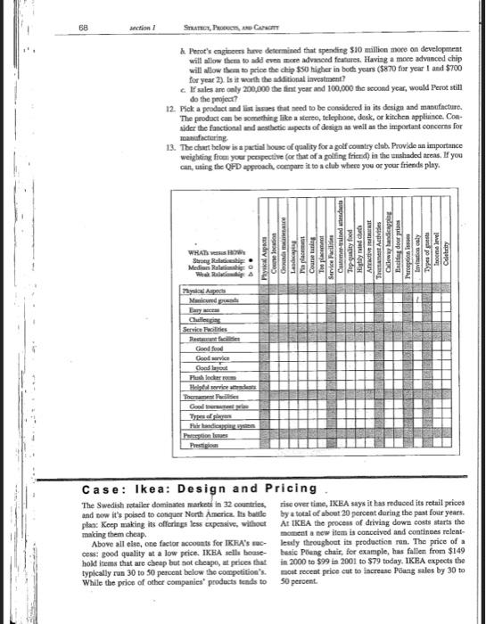 Please give full answer for these 4 qustions. 1