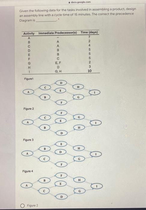 docs.google.com Given the following data for the