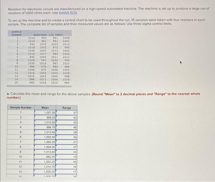 please answer empty spots- C and D everything