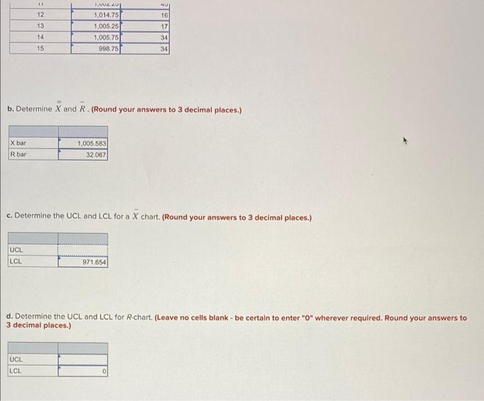 please answer empty spots- C and D everything