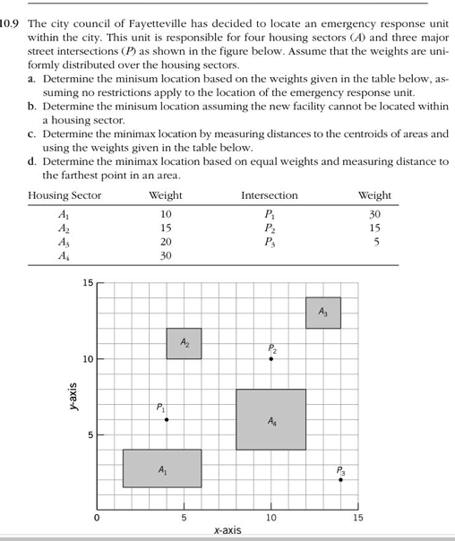 only a and c for a ( draw graph as with Figure