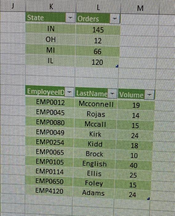please please help! 012 So > for - Nm G Quantity